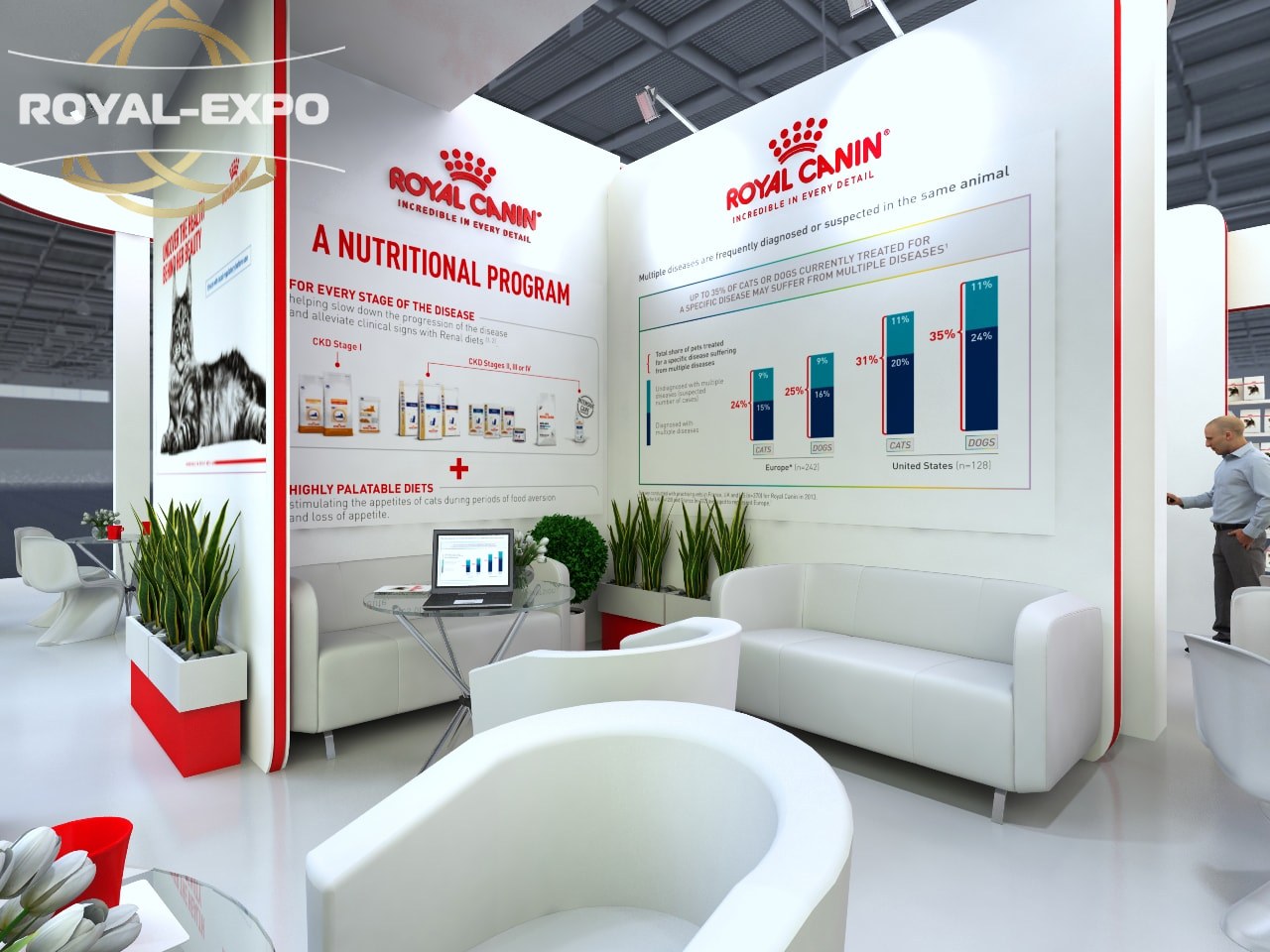 Дизайн проект - Royal Canin 4